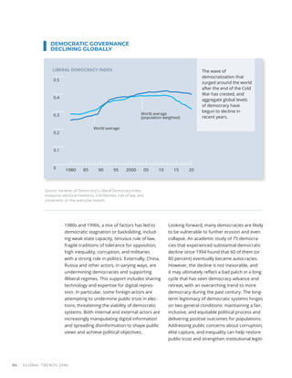 1980s and 1990s, a mix of factors has led to
democratic stagnation or backsliding, includ-
ing weak state capacity, tenuous rule of law,
fragile traditions of tolerance for opposition,
high inequality, corruption, and militaries
with a strong role in politics. Externally, China,
Russia and other actors, in varying ways, are
undermining democracies and supporting
illiberal regimes. This support includes sharing
technology and expertise for digital repres-
sion. In particular, some foreign actors are
attempting to undermine public trust in elec-
tions, threatening the viability of democratic
systems. Both internal and external actors are
increasingly manipulating digital information
and spreading disinformation to shape public
views and achieve political objectives.
Looking forward, many democracies are likely
to be vulnerable to further erosion and even
collapse. An academic study of 75 democra-
cies that experienced substantial democratic
decline since 1994 found that 60 of them (or
80 percent) eventually became autocracies.
However, the decline is not inexorable, and
it may ultimately reflect a bad patch in a long
cycle that has seen democracy advance and
retreat, with an overarching trend to more
democracy during the past century. The long-
term legitimacy of democratic systems hinges
on two general conditions: maintaining a fair,
inclusive, and equitable political process and
delivering positive outcomes for populations.
Addressing public concerns about corruption,
elite capture, and inequality can help restore
public trust and strengthen institutional legiti-
GLOBAL TRENDS 2040
84
World average
World average
(population weighted)
DEMOCRATIC GOVERNANCE
DECLINING GLOBALLY
The wave of
democratization that
surged around the world
after the end of the Cold
War has crested, and
aggregate global levels
of democracy have
begun to decline in
recent years.
Source: Varieties of Democracy’s Liberal Democracy Index
measures electoral freedoms, civil liberties, rule of law, and
constraints on the executive branch.
LIBERAL DEMOCRACY INDEX
0
0.1
0.2
0.3
0.4
0.5
20
15
10
05
2000
95
90
85
1980
 