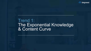 Trend 1:
The Exponential Knowledge
& Content Curve
 