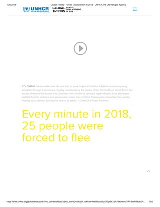 7/20/2019 Global Trends - Forced Displacement in 2018 - UNHCR, the UN Refugee Agency
https://www.unhcr.org/globaltrends2018/?mc_cid=8bcafbacc3&mc_eid=624c8b5b43&fbclid=IwAR1ddA9I2077pr5F2SR7w6eehNzYAh-ibNRRIuYGP-… 1/62
UNHCR’s global trends in forced displacement – 2018 guresUNHCR’s global trends in forced displacement – 2018 gures
I
COLOMBIA. Venezuelans risk life and limb to seek help in Colombia. A father carries his young
daughter through treacherous, muddy scrublands by the banks of the Tachira River, which forms the
border between Venezuela and Colombia. In a context of rampant hyperinﬂation, food shortages,
political turmoil, violence and persecution, more than 3 million Venezuelans have ﬂed the country,
making such perilous journeys in search of safety. © UNHCR/Vincent Tremeau
Every minute in 2018,
25 people were
forced to ﬂee
aa
2
 