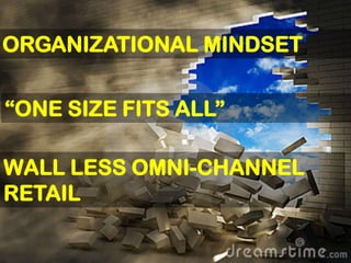 “ONE SIZE FITS ALL”
ORGANIZATIONAL MINDSET
WALL LESS OMNI-CHANNEL
RETAIL
 