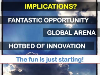 IMPLICATIONS?
FANTASTIC OPPORTUNITY
The fun is just starting!
HOTBED OF INNOVATION
GLOBAL ARENA
 