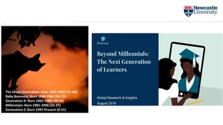 The Silent Generation: Born 1928-1945 (73-90)
Baby Boomers: Born 1946-1964 (54-72)
Generation X: Born 1965-1980 (38-53)
Millennials: Born 1981-1996 (22-37)
Generation Z: Born 1997-Present (0-21)
 