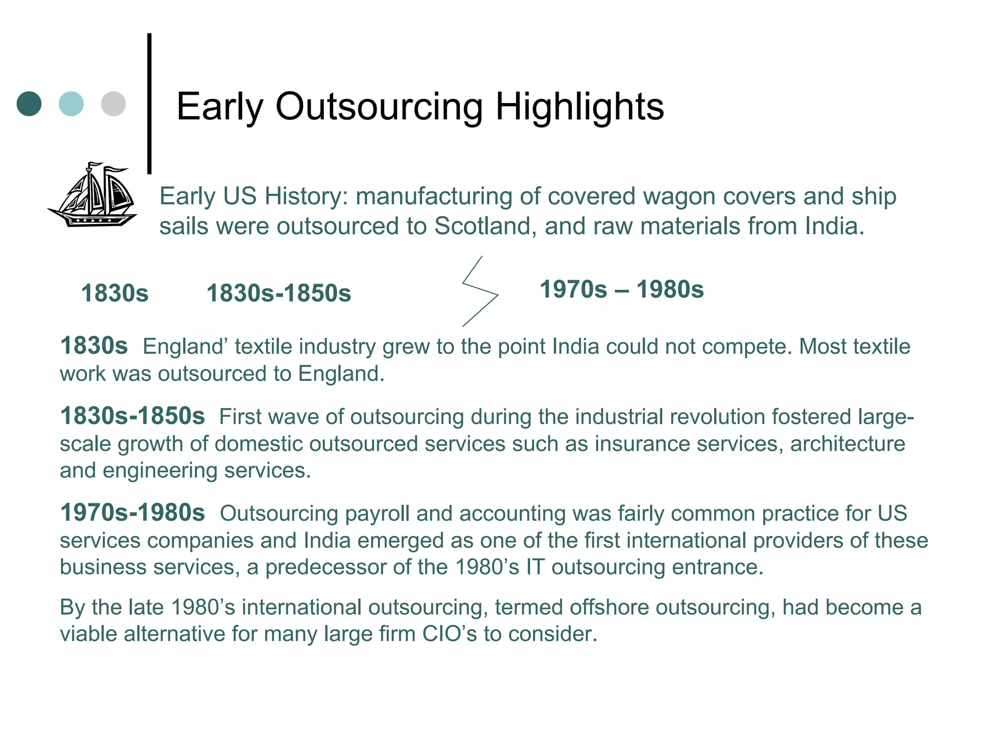 Early Outsourcing Highlights 1830s 1830s  England’ textile industry grew to the point India could not compete. Most textile work was outsourced to England.   1830s-1850s  First wave of outsourcing during the industrial revolution fostered large-scale growth of domestic outsourced services such as insurance services, architecture and engineering services. 1970s-1980s  Outsourcing payroll and accounting was fairly common practice for US services companies and India emerged as one of the first international providers of these business services, a predecessor of the 1980’s IT outsourcing entrance. By the late 1980’s international outsourcing, termed offshore outsourcing, had become a  viable alternative for many large firm CIO’s to consider.  1830s-1850s 1970s – 1980s Early US History: manufacturing of covered wagon covers and ship sails were outsourced to Scotland, and raw materials from India. 