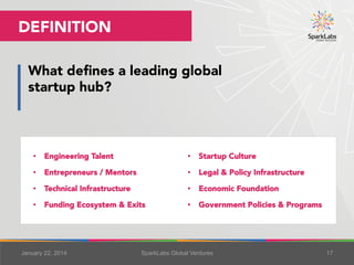 DEFINITION
What deﬁnes a leading global
startup hub?

•  Engineering Talent

•  Startup Culture

•  Entrepreneurs / Mentor...