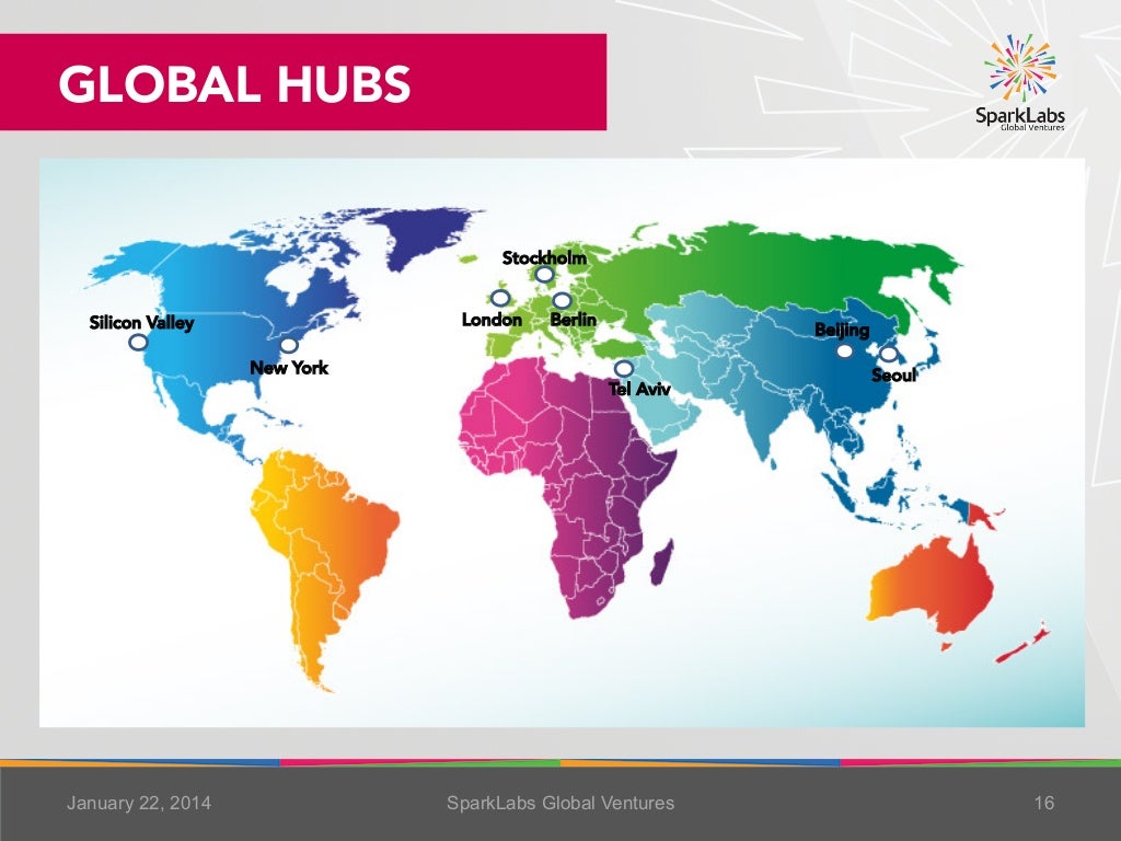 GLOBAL HUBS Stockholm London Silicon