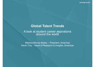 Global Talent Trends
A look at student career aspirations
around the world
Melissa Murray Bailey – President, Americas
Kevin Troy – Head of Research & Insights, Americas
1
 