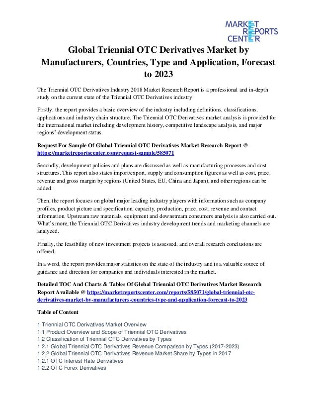 Global Triennial Otc Derivatives Market By Manufacturers Countries - 