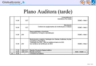 Plano Auditora (tarde)




                         BACK   NEXT
 