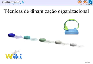 Técnicas de dinamização organizacional




                                    BACK   NEXT
 