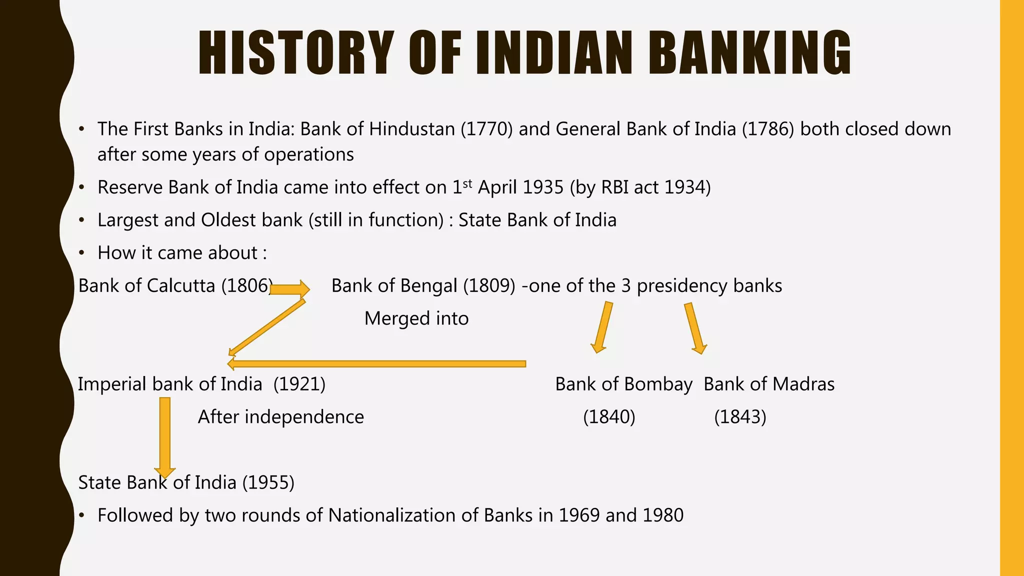 Global trust bank failure | PPTX