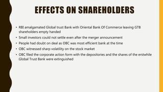 EFFECTS ON SHAREHOLDERS
• RBI amalgamated Global trust Bank with Oriental Bank Of Commerce leaving GTB
shareholders empty handed
• Small investors could not settle even after the merger announcement
• People had doubt on deal as OBC was most efficient bank at the time
• OBC witnessed sharp volatility on the stock market
• OBC filed the corporate action form with the depositories and the shares of the erstwhile
Global Trust Bank were extinguished
 