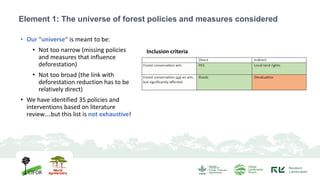 Global typology of policies to reduce deforestation