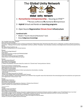 The *UnityNet Smart Cities* Network
https://tinyurl.com/27235y8c
Part of the "Global Unity Network" that is aiming to accelerate the "Regenerative Cities" Revolution that allows all of us, collectively, to achieve a Net Zero Economy in
record time -- helping us first to achieve "Sustainability" and then to achieve "Drawdown" and, ultimately, to achieve a truly Regenerative Economy that Leaves No One
Behind.
Ref: https://www.drawdown.org
The World’s Leading Resource for Climate Solutions
--
Related:
The *Unity Ecovillage Network*
Public group:
https://www.facebook.com/groups/973991833165960
Professionals Network:
https://www.facebook.com/groups/973991833165960
Professionals Network:
https://www.linkedin.com/groups/14026908/
https://tinyurl.com/74t6uh2a (discussion group)
--
Related:
The *Unity Hemp Network*
(WhatsApp) Discussion group:
https://tinyurl.com/398ba6k9
A *Global Unity Network* discussion about the creation of a "Climate Smart" Hemp production industry
--
Climate Smart Kitchens Facebook group:
https://www.facebook.com/groups/116617903682198
(WhatsApp) discussion group:
https://tinyurl.com/mrys5hh8
C-S Kitchens compliment the creation of other local productive Unity Gardens, including:
-Unity (Permaculture) Gardens
-Unity Forests
-Wheel of Life (WoL) Farms (& Farm Schools)
-Climate Smart (SpARK POD) Learning Centres (CSAFT Centres)
note: "Double-Drawdown" Climate Smart Kitchens are C-S Kitchens that use gasifer stoves that make biochar that eventually goes back into productive use to grow even
more Regenerative "Climate Smart" Food.
--
Related:
UnityNet Clean Cookstoves
(WhatsApp) Discussion group:
http://tinyurl.com/39s9wr6k
Focusing on gasification and production of biochar in "Climate Smart Kitchens".
related: Unity WoL Farm (https://tinyurl.com/zswz6mub)
--
>>>>>>>>>>>>>
Related:
UnityNet *Food Loss & Waste*
(WhatsApp) Discussion group:
https://tinyurl.com/2p8mk4wy
The UnityNet *Food Loss Waste* group is focused on implementing local Humanitarian Enterprise solutions to address issues of Food Waste & Loss in our local
communities & regions. We are interested in *value-added* solutions that can be implemented locally by the #FFHE in our local communities.
Related SDG: UN SDG 12 urges sustainable consumption and production patterns.
https://sdg12hub.org/sdg-12-hub/see-progress-on-sdg-12-by-target/123-food-loss-waste
Indicator 12.3 focuses on global food loss and waste.
10
 