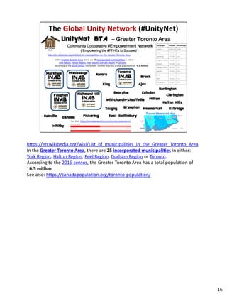 https://en.wikipedia.org/wiki/List_of_municipalities_in_the_Greater_Toronto_Area
https://en.wikipedia.org/wiki/List_of_municipalities_in_the_Greater_Toronto_Area
In the Greater Toronto Area, there are 25 incorporated municipalities in either:
York Region, Halton Region, Peel Region, Durham Region or Toronto.
According to the 2016 census, the Greater Toronto Area has a total population of
~6.5 million
See also: https://canadapopulation.org/toronto-population/
16
 