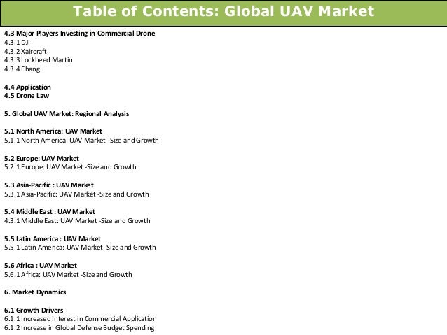 Uav Unmanned Aerial Vehicle Drone Market By Application 