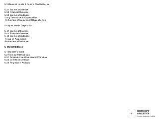 5.3 Starwood Hotels & Resorts Worldwide, Inc.
5.3.1 Business Overview
5.3.2 Financial Overview
5.3.3 Business Strategies
-Long Term Growth Opportunities
-Performance Measurement/Repositioning
5.4 Hyatt Hotels Corporation
5.4.1 Business Overview
5.4.2 Financial Overview
5.4.3 Business Strategies
-Focus on Acquisitions
-Performance Evaluation
6. Market Outlook
6.1 Market Forecast
6.2 Forecast Methodology
6.2.1 Dependent and Independent Variables
6.2.2 Correlation Analysis
6.2.3 Regression Analysis
 