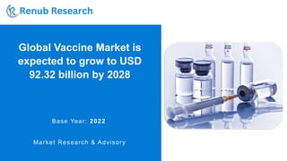 Global Vaccine Market is
expected to grow to USD
92.32 billion by 2028
Base Year: 2022
Market Research & Advisory
 