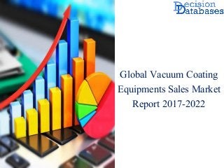 Global Vacuum Coating
Equipments Sales Market
Report 2017-2022
 