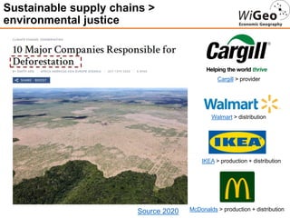 Sustainable supply chains >
environmental justice
Source 2020
Cargill > provider
Walmart > distribution
IKEA > production + distribution
McDonalds > production + distribution
 