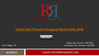Global Vials Primary Packaging Market 2016-2020
www.rnrmarketresearch.comWEBSITE
Single User License: US$ 2500
No of Pages: 63 Corporate User License: US$ 4000
 