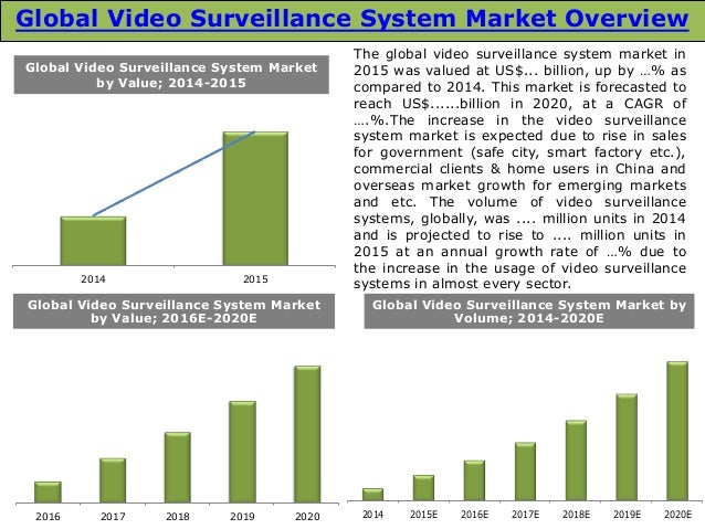 Trading surveillance system