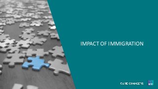 IMPACT OF IMMIGRATION
©Ipsos.13
 