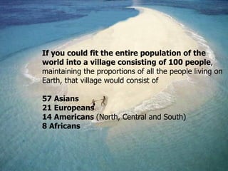 If you could fit the entire population of the
world into a village consisting of 100 people,
maintaining the proportions of all the people living on
Earth, that village would consist of

57 Asians
21 Europeans
14 Americans (North, Central and South)
8 Africans
 