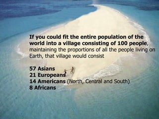 If you could fit the entire population of the world into a village consisting of 100 people ,  maintaining the proportions of all the people living on Earth, that village would consist 57 A sians 21 Eur opeans 14 A mericans   ( North, Central and South )   8 Afr icans 