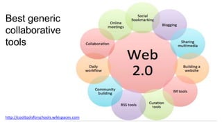 Best generic
collaborative
tools
http://cooltoolsforschools.wikispaces.com
 