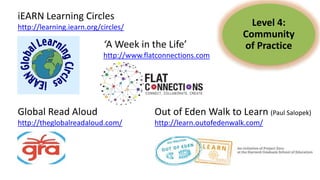 Level 4:
Community
of Practice
Global Read Aloud
http://theglobalreadaloud.com/
‘A Week in the Life’
http://www.flatconnections.com
Out of Eden Walk to Learn (Paul Salopek)
http://learn.outofedenwalk.com/
iEARN Learning Circles
http://learning.iearn.org/circles/
 