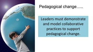 Pedagogical change…..
Leaders must demonstrate
and model collaborative
practices to support
pedagogical change.
 