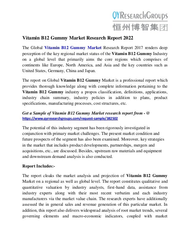 Vitamin B12 Gummy Market Size, Share, Analysis, Industry Demand and