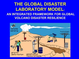 THE GLOBAL DISASTER
LABORATORY MODEL:
AN INTEGRATED FRAMEWORK FOR GLOBAL
VOLCANO DISASTER RESILIENCE
 