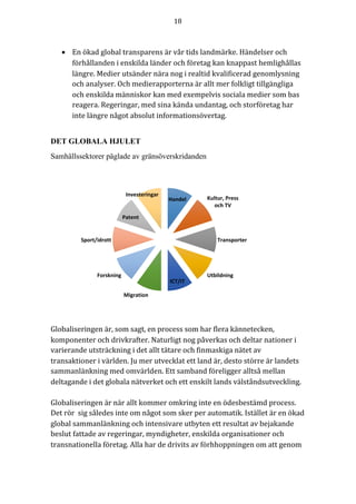 18	
	
	
Handel Kultur,	Press	
och	TV
Transporter
Utbildning
ICT/IT
Migration
Forskning
Sport/idrott
Patent
Investeringar
• En	ökad	global	transparens	är	vår	tids	landmärke.	Händelser	och	
förhållanden	i	enskilda	länder	och	företag	kan	knappast	hemlighållas	
längre.	Medier	utsänder	nära	nog	i	realtid	kvalificerad	genomlysning	
och	analyser.	Och	medierapporterna	är	allt	mer	folkligt	tillgängliga	
och	enskilda	människor	kan	med	exempelvis	sociala	medier	som	bas	
reagera.	Regeringar,	med	sina	kända	undantag,	och	storföretag	har	
inte	längre	något	absolut	informationsövertag.					
	
DET GLOBALA HJULET
Samhällssektorer päglade av gränsöverskridanden
	
	
	
	
	
	
	
	
Globaliseringen	är,	som	sagt,	en	process	som	har	flera	kännetecken,	
komponenter	och	drivkrafter.	Naturligt	nog	påverkas	och	deltar	nationer	i	
varierande	utsträckning	i	det	allt	tätare	och	finmaskiga	nätet	av	
transaktioner	i	världen.	Ju	mer	utvecklat	ett	land	är,	desto	större	är	landets	
sammanlänkning	med	omvärlden.	Ett	samband	föreligger	alltså	mellan	
deltagande	i	det	globala	nätverket	och	ett	enskilt	lands	välståndsutveckling.	
	
Globaliseringen	är	när	allt	kommer	omkring	inte	en	ödesbestämd	process.	
Det	rör		sig	således	inte	om	något	som	sker	per	automatik.	Istället	är	en	ökad	
global	sammanlänkning	och	intensivare	utbyten	ett	resultat	av	bejakande	
beslut	fattade	av	regeringar,	myndigheter,	enskilda	organisationer	och	
transnationella	företag.	Alla	har	de	drivits	av	förhhoppningen	om	att	genom	
 
