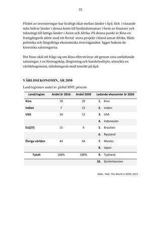 35	
	
	
Flödet	av	investeringar	har	kraftigt	ökat	mellan	länder	i	Syd.	Och		i	växande	
mån	bidrar	länder	i	denna	krets	till	biståndsinsatser	i	form	av	finanser	och	
teknologi	till	fattiga	länder	i	Asien	och	Afrika.	På	denna	punkt	är	Kina	en	
framgångsrik	aktör	med	ett	flertal		stora	projekt	i	bland	annat	Afrika.	Både	
politiska	och	långsiktiga	ekonomiska	överväganden		ligger	bakom	de	
kinesiska	satsningarna.	
	
Det	finns	skäl	att	fråga	sig	om	Kina	eftersträvar	att	genom	sina	omfattande	
satsningar,	t	ex	företagsköp,	långivning	och	handelsutbyte,	utveckla	en	
världshegemoni,	inledningsvis	med	tonvikt	på	Syd.		
	
VÄRLDSEKONOMIN, ÅR 2050
Land/regioners andel av global BNP, procent
Land/region Andel	år	2016 Andel	2050 Ledande	ekonomier	år	2050
Kina 18 20 1. Kina
Indien 7 15 2. Indien
USA 16 12 3. USA
4. Indonesien
EU(27) 15 9 5. Brasilien
6. Ryssland
Övriga	världen 44 44 7. Mexiko
8. Japan
Totalt 100% 100% 9. Tyskland
10. Storbritannien
Källa:		PwC:	The	World	in	2050,	2017		
 