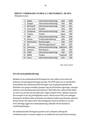 44	
	
	
För	och	emot	globala	företag	
	
Kritiken	av	de	multinationella	företagen	har	inte	sällan	varit	stark	och	
bottnad	i	ett	ideologiskt	betingat	synsätt.	På	1970-talet	och	en	tid	därefter	
framställdes	det	multinationella	företaget	som	en	glupsk	kapitalistisk	
bläckfisk	vars	giriga	tentakler	greppar	tag	om	förlamade	regeringar,	utsugna	
arbetare	och	manipulerade	konsumenter.	Med	tiden	har	sådan	kritik	ebbat	
ut,	även	om	om	den	på	sina	håll,	fast	i	något	mildare	form,	alltjämt	existerar.	
Ett	exempel	är	de	nog	så	högljudda	röster	i	bland	annat	USA	som	anklagar	
företag	för	att	flytta	jobb	utomlands	och	därmed	ställa	amerikanska	arbetare	
på	bar	backe.	Ett	andra	fall	är	den	tilltagande	massiva	kritiken	av	en	del	
stora	företags	aggressiva	skatteplanering	syftande	till	att	minimera	
vinstbeskattningen.		
	
De	multinationella	företagens	positiva	roll	i	rådande	ordning	för	
världsekonomin	är	numera	något	av	en	etablerad	och	oomtvistad	sanning.	
 
