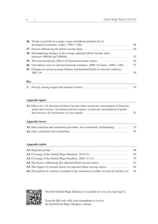 x Global Wage Report 2012/13 
The ILO Global Wage Database is available at: www.ilo.org/wage12. 
Scan the QR code with your smartphone to access 
the ILO Global Wage Database website. 
36. Trends in growth in average wages and labour productivity in 
developed economies (index: 1999 = 100) . 48 
37. Factors influencing the labour income share . 49 
38. Decomposing changes in the average adjusted labour income share 
between 1990/94 and 2000/04 . 52 
39. The macroeconomic effects of functional income shares . 54 
40. Unit labour costs in selected eurozone countries, 2000–10 (index: 2000 = 100) . 57 
41. Changes in current account balance and household debt in selected countries, 
2003–10 . 59 
Box 
1. Poverty among waged and salaried workers . 39 
Appendix figure 
A1. Effect of a 1% decrease in labour income share on private consumption of domestic 
goods and services, investment and net exports: (a) private consumption of goods 
and services; (b) investment; (c) net exports . 91 
Appendix boxes 
A1. Data selection and estimation procedure: An econometric methodology . 79 
A2. Data, estimation and simulations . 87 
Appendix tables 
A1. Regional groups . 68 
A2. Coverage of the Global Wage Database, 2010 (%) . 69 
A3. Coverage of the Global Wage Database, 2006–11 (%) . 70 
A4. The factors influencing the adjusted labour income shares . 83 
A5. The impact of external factors on adjusted labour income shares . 84 
A6. Description of countries included in the estimation of tables A4 and A5 and box A1 84 
 