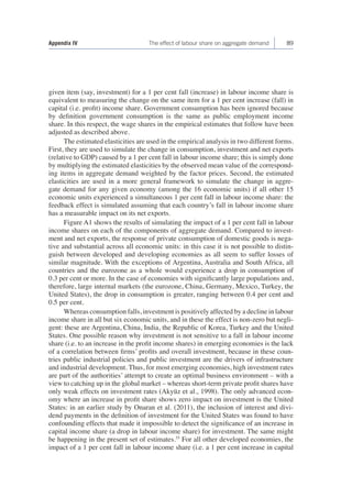 Appendix IV The effect of labour share on aggregate demand 89 
given item (say, investment) for a 1 per cent fall (increase) in labour income share is 
equivalent to measuring the change on the same item for a 1 per cent increase (fall) in 
capital (i.e. profit) income share. Government consumption has been ignored because 
by definition government consumption is the same as public employment income 
share. In this respect, the wage shares in the empirical estimates that follow have been 
adjusted as described above. 
The estimated elasticities are used in the empirical analysis in two different forms. 
First, they are used to simulate the change in consumption, investment and net exports 
(relative to GDP) caused by a 1 per cent fall in labour income share; this is simply done 
by multiplying the estimated elasticities by the observed mean value of the correspond-ing 
items in aggregate demand weighted by the factor prices. Second, the estimated 
elasticities are used in a more general framework to simulate the change in aggre-gate 
demand for any given economy (among the 16 economic units) if all other 15 
economic units experienced a simultaneous 1 per cent fall in labour income share: the 
feedback effect is simulated assuming that each country’s fall in labour income share 
has a measurable impact on its net exports. 
Figure A1 shows the results of simulating the impact of a 1 per cent fall in labour 
income shares on each of the components of aggregate demand. Compared to invest-ment 
and net exports, the response of private consumption of domestic goods is nega-tive 
and substantial across all economic units: in this case it is not possible to distin-guish 
between developed and developing economies as all seem to suffer losses of 
similar magnitude. With the exceptions of Argentina, Australia and South Africa, all 
countries and the eurozone as a whole would experience a drop in consumption of 
0.3 per cent or more. In the case of economies with significantly large populations and, 
therefore, large internal markets (the eurozone, China, Germany, Mexico, Turkey, the 
United States), the drop in consumption is greater, ranging between 0.4 per cent and 
0.5 per cent. 
Whereas consumption falls, investment is positively affected by a decline in labour 
income share in all but six economic units, and in these the effect is non-zero but negli-gent: 
these are Argentina, China, India, the Republic of Korea, Turkey and the United 
States. One possible reason why investment is not sensitive to a fall in labour income 
share (i.e. to an increase in the profit income shares) in emerging economies is the lack 
of a correlation between firms’ profits and overall investment, because in these coun-tries 
public industrial policies and public investment are the drivers of infrastructure 
and industrial development. Thus, for most emerging economies, high investment rates 
are part of the authorities’ attempt to create an optimal business environment – with a 
view to catching up in the global market – whereas short-term private profit shares have 
only weak effects on investment rates (Akyüz et al., 1998). The only advanced econ-omy 
where an increase in profit share shows zero impact on investment is the United 
States: in an earlier study by Onaran et al. (2011), the inclusion of interest and divi-dend 
payments in the definition of investment for the United States was found to have 
confounding effects that made it impossible to detect the significance of an increase in 
capital income share (a drop in labour income share) for investment. The same might 
be happening in the present set of estimates.55 For all other developed economies, the 
impact of a 1 per cent fall in labour income share (i.e. a 1 per cent increase in capital 
 