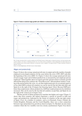 12 Global Wage Report 2012/13 
Figure 9 Trends in nominal wage growth and inflation in advanced economies, 2006–11 (%) 
Note: The figure exclusively refers to countries classified by the IMF World Economic Outlook report as “advanced economies” and hence excludes certain 
countries classified in this report as “developed economies” (for a list of these countries, see Appendix I). Nominal wage growth and inflation figures are not 
strictly comparable across countries owing to differences in the way each country is weighted in the regional estimate. The figure nonetheless illustrates the 
argument in the text. 
Sources: ILO Global WageDatabase; IMF World Economic Outlook database. 
Wages and productivity 
Figure 10 shows the average annual growth rates in output and in the number of people 
employed in developed countries for the years before the crisis (1999–2007) and after 
the beginning of the crisis (2008–11). Figure 11 shows the average annual growth rates 
of real average wages and of labour productivity as measured by real output per person 
employed.9 Taken together, these two figures provide a picture of how economic growth 
affected the labour force and how the “Great Recession” affected labour markets. Look-ing 
at the period before the crisis, we see that employment grew by an amount equal to 
or less than GDP in almost all countries (as can be seen by the fact that only Italy and 
Spain lie to the right of the 45-degree line bisecting figure 10(a)). Because GDP grew 
faster than employment, labour productivity (GDP per employed person) by definition 
increased. This can be seen by the fact that all countries except Italy and Spain lie on 
the right of the vertical axis in figure 11(a). 
Did the growth of labour productivity translate into higher real wages? Figure 11 
shows that most countries did indeed experience a period of growth in both real 
wages and productivity (indicated by the cluster of countries in the top right corner 
of figure 11(a)). In a number of countries, such as in Denmark, France, Finland, the 
United Kingdom, Romania and the Czech Republic, there was a close connection 
between wage and productivity growth (as shown in figure 11). But there are also many 
countries where the two variables were less closely synchronized. Figure 11(a) shows 
2006 2007 2008 2009 2010 2011 
0 
1 
2 
3 
4 
Nominal wage growth Inflation 
 
