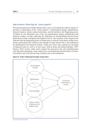 PART II The fall in the labour income share 49 
New evidence: Revisiting the “usual suspects” 
The present report goes further and provides a new set of empirical evidence. Figure 37 
provides an illustration of the “usual suspects”: technological change, globalization, 
financial markets, labour market institutions, and the decline in the bargaining power 
of labour. In our illustration, the circles for technological change, globalization and 
financial markets overlap, reflecting the difficulties in distinguishing between these 
phenomena at both conceptual and empirical levels. The structure of the diagram also 
indicates that the bargaining power of labour derives directly from labour market insti-tutions 
(particularly the existence and strength of trade unions) but is also influenced 
by globalization and financial markets, which give firms more options for investing 
in financial assets as well as in real assets, both at home and abroad (Rodrik, 1997; 
Onaran, 2011). In fact, while much evidence has focused on the role of globalization 
and especially technology, many studies have overlooked the potential effects of finan-cial 
markets and of the downsizing of labour and social institutions. 
Source: Stockhammer, forthcoming. 
Figure 37 Factors influencing the labour income share 
Bargaining power of labour 
Functional 
distribution of 
income 
Labour market 
institutions and 
welfare state 
Financialization 
Technological 
change 
Globalization 
 