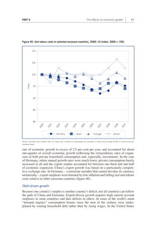57 
PART II The effects on economic growth 
rate of economic growth in excess of 2.5 per cent per year, and accounted for about one-quarter of overall economic growth (reflecting the extraordinary rates of expansion of both private household consumption and, especially, investment). In the case of Germany, where annual growth rates were much lower, private consumption barely increased at all and the export surplus accounted for between one-third and one-half of economic expansion. China’s export growth was based on a particularly competitive exchange rate. In Germany – a eurozone member that cannot devalue its currency unilaterally – export surpluses were boosted by low inflation and falling real unit labour costs relative to other eurozone countries (figure 40). 
Debt-driven growth 
Because one country’s surplus is another country’s deficit, not all countries can follow the path of China and Germany. Export-driven growth requires high current account surpluses in some countries and thus deficits in others. In some of the world’s main “demand engines” consumption booms since the turn of the century were underpinned by soaring household debt rather than by rising wages. In the United States 
Source: Calculated from Eurostat. Real unit labour cost is defined as compensation per employee in current prices divided by GDP in current prices per employed person. 
Figure 40 Unit labour costs in selected eurozone countries, 2000–10 (index: 2000 = 100) 
80859095100105110 20002001200220032004200520062007200820092010 Index GermanySpainPortugalGreece  