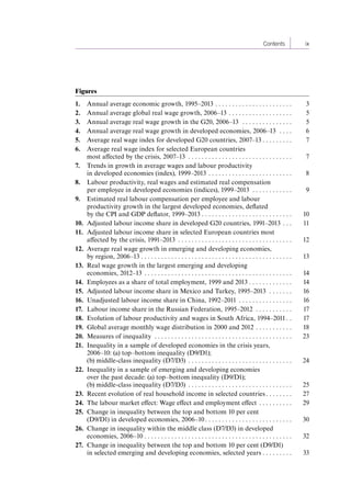 Contents ix 
Figures 
1. Annual average economic growth, 1995–2013 . 3 
2. Annual average global real wage growth, 2006–13 . 5 
3. Annual average real wage growth in the G20, 2006–13 . 5 
4. Annual average real wage growth in developed economies, 2006–13 . 6 
5. Average real wage index for developed G20 countries, 2007–13 . 7 
6. Average real wage index for selected European countries 
most affected by the crisis, 2007–13 . 7 
7. Trends in growth in average wages and labour productivity 
in developed economies (index), 1999–2013 . . . . . . . . . . . . . . . . . . . . . . . . . 8 
8. Labour productivity, real wages and estimated real compensation 
per employee in developed economies (indices), 1999–2013 . 9 
9. Estimated real labour compensation per employee and labour 
productivity growth in the largest developed economies, deflated 
by the CPI and GDP deflator, 1999–2013 . 10 
10. Adjusted labour income share in developed G20 countries, 1991–2013 . 11 
11. Adjusted labour income share in selected European countries most 
affected by the crisis, 1991–2013 . 12 
12. Average real wage growth in emerging and developing economies, 
by region, 2006–13 . 13 
13. Real wage growth in the largest emerging and developing 
economies, 2012–13 . 14 
14. Employees as a share of total employment, 1999 and 2013 . 14 
15. Adjusted labour income share in Mexico and Turkey, 1995–2013 . 16 
16. Unadjusted labour income share in China, 1992–2011 . 16 
17. Labour income share in the Russian Federation, 1995–2012 . 17 
18. Evolution of labour productivity and wages in South Africa, 1994–2011 . 17 
19. Global average monthly wage distribution in 2000 and 2012 . 18 
20. Measures of inequality . 23 
21. Inequality in a sample of developed economies in the crisis years, 
2006–10: (a) top–bottom inequality (D9/D1); 
(b) middle-class inequality (D7/D3) . 24 
22. Inequality in a sample of emerging and developing economies 
over the past decade: (a) top–bottom inequality (D9/D1); 
(b) middle-class inequality (D7/D3) . 25 
23. Recent evolution of real household income in selected countries . 27 
24. The labour market effect: Wage effect and employment effect . 29 
25. Change in inequality between the top and bottom 10 per cent 
(D9/D1) in developed economies, 2006–10 . 30 
26. Change in inequality within the middle class (D7/D3) in developed 
economies, 2006–10 . 32 
27. Change in inequality between the top and bottom 10 per cent (D9/D1) 
in selected emerging and developing economies, selected years . 33 
Contents 
 