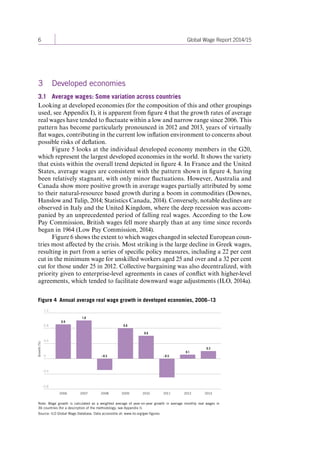 6 Global Wage Report 2014/15 
3 Developed economies 
3.1 Average wages: Some variation across countries 
Looking at developed economies (for the composition of this and other groupings 
used, see Appendix I), it is apparent from figure 4 that the growth rates of average 
real wages have tended to fluctuate within a low and narrow range since 2006. This 
pattern has become particularly pronounced in 2012 and 2013, years of virtually 
flat wages, contributing in the current low inflation environment to concerns about 
possible risks of deflation. 
Figure 5 looks at the individual developed economy members in the G20, 
which represent the largest developed economies in the world. It shows the variety 
that exists within the overall trend depicted in figure 4. In France and the United 
States, average wages are consistent with the pattern shown in figure 4, having 
been relatively stagnant, with only minor fluctuations. However, Australia and 
Canada show more positive growth in average wages partially attributed by some 
to their natural-resource based growth during a boom in commodities (Downes, 
Hanslow and Tulip, 2014; Statistics Canada, 2014). Conversely, notable declines are 
observed in Italy and the United Kingdom, where the deep recession was accom-panied 
by an unprecedented period of falling real wages. According to the Low 
Pay Commission, British wages fell more sharply than at any time since records 
began in 1964 (Low Pay Commission, 2014). 
Figure 6 shows the extent to which wages changed in selected European coun-tries 
most affected by the crisis. Most striking is the large decline in Greek wages, 
resulting in part from a series of specific policy measures, including a 22 per cent 
cut in the minimum wage for unskilled workers aged 25 and over and a 32 per cent 
cut for those under 25 in 2012. Collective bargaining was also decentralized, with 
priority given to enterprise-level agreements in cases of conflict with higher-level 
agreements, which tended to facilitate downward wage adjustments (ILO, 2014a). 
Figure 4 Annual average real wage growth in developed economies, 2006–13 
Note: Wage growth is calculated as a weighted average of year-on-year growth in average monthly real wages in 
36 countries (for a description of the methodology, see Appendix I). 
Source: ILO Global Wage Database. Data accessible at: www.ilo.org/gwr-figures 
2006 2007 2008 2009 2010 2011 2012 2013 
–0.8 
–0.4 
0.4 
0.8 
1.2 
Growth (%) 
0.9 
1.0 
–0.3 
0.8 
0.6 
–0.5 
0.1 
0.2 
0 
Contents 
 