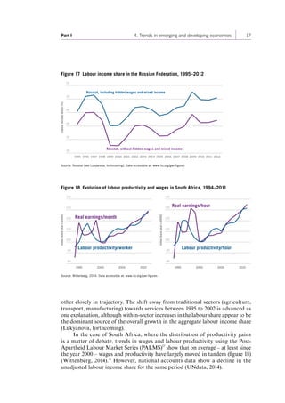 Part I 4. Trends in emerging and developing economies 17 
other closely in trajectory. The shift away from traditional sectors (agriculture, 
transport, manufacturing) towards services between 1995 to 2002 is advanced as 
one explanation, although within-sector increases in the labour share appear to be 
the dominant source of the overall growth in the aggregate labour income share 
(Lukyanova, forthcoming). 
In the case of South Africa, where the distribution of productivity gains 
is a matter of debate, trends in wages and labour productivity using the Post- 
Apartheid Labour Market Series (PALMS)17 show that on average – at least since 
the year 2000 – wages and productivity have largely moved in tandem (figure 18) 
(Wittenberg, 2014).18 However, national accounts data show a decline in the 
unadjusted 
labour income share for the same period (UNdata, 2014). 
Figure 17 Labour income share in the Russian Federation, 1995–2012 
Source: Rosstat (see Lukyanova, forthcoming). Data accessible at: www.ilo.org/gwr-figures 
30 
35 
40 
45 
50 
55 
Labour income share (%) 
Rosstat, including hidden wages and mixed income 
Rosstat, without hidden wages and mixed income 
1995 1996 1997 1998 1999 2000 2001 2002 2003 2004 2005 2006 2007 2008 2009 2010 2011 2012 
Figure 18 Evolution of labour productivity and wages in South Africa, 1994–2011 
Source: Wittenberg, 2014. Data accessible at: www.ilo.org/gwr-figures 
1995 2000 2005 
80 
90 
100 
110 
120 
130 
140 
Index (base year = 2000) 
2010 1995 2000 2005 
80 
90 
100 
110 
120 
130 
140 
Index (base year = 2000) 
2010 
Real earnings/month 
Real earnings/hour 
Labour productivity/worker Labour productivity/hour 
Contents 
 
