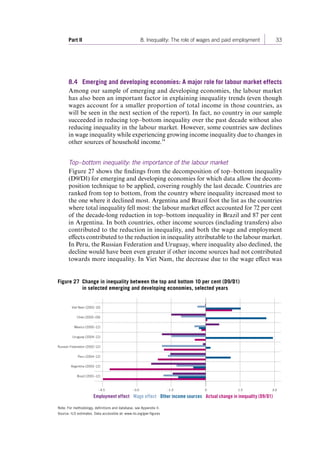 Part II 8. Inequality: The role of wages and paid employment 33 
Figure 27 Change in inequality between the top and bottom 10 per cent (D9/D1) 
in selected emerging and developing economies, selected years 
Note: For methodology, definitions and database, see Appendix II. 
Source: ILO estimates. Data accessible at: www.ilo.org/gwr-figures 
–4.5 –3.0 –1.5 1.5 3.0 
Viet Nam (2002–10) 
Chile (2000–09) 
Mexico (2000–12) 
Uruguay (2004–12) 
Russian Federation (2002–12) 
Peru (2004–12) 
Argentina (2003–12) 
Brazil (2001–12) 
Employment effect Wage effect Other income sources Actual change in inequality (D9/D1) 
0 
8.4 Emerging and developing economies: A major role for labour market effects 
Among our sample of emerging and developing economies, the labour market 
has also been an important factor in explaining inequality trends (even though 
wages account for a smaller proportion of total income in those countries, as 
will be seen in the next section of the report). In fact, no country in our sample 
succeeded in reducing top–bottom inequality over the past decade without also 
reducing inequality 
in the labour market. However, some countries saw declines 
in wage inequality while experiencing growing income inequality due to changes in 
other sources of household income.34 
Top–bottom inequality: the importance of the labour market 
Figure 27 shows the findings from the decomposition of top–bottom inequality 
(D9/D1) for emerging and developing economies for which data allow the decom-position 
technique to be applied, covering roughly the last decade. Countries are 
ranked from top to bottom, from the country where inequality increased most to 
the one where it declined most. Argentina and Brazil foot the list as the countries 
where total inequality fell most: the labour market effect accounted for 72 per cent 
of the decade-long reduction in top–bottom inequality in Brazil and 87 per cent 
in Argentina. In both countries, other income sources (including transfers) also 
contributed to the reduction in inequality, and both the wage and employment 
effects contributed to the reduction in inequality attributable to the labour market. 
In Peru, the Russian Federation and Uruguay, where inequality also declined, the 
decline would have been even greater if other income sources had not contributed 
towards more inequality. In Viet Nam, the decrease due to the wage effect was 
Contents 
 