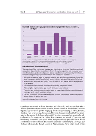 Part II 10. Wage gaps: Which workers earn less than others, and why? 47 
Figure 35 Motherhood wage gap in selected emerging and developing economies, 
latest year 
Note: The motherhood wage gap is defined as MPG = ((Enm – Em) ÷ Enm) × 100, where Enm is the average gross 
monthly earnings of women who are not mothers and Em is the average gross monthly earnings of mothers. 
Source: ILO estimates on trends in the motherhood wage gap. Data accessible at: www.ilo.org/gwr-figures 
How to address the motherhood wage gap 
The magnitude of the motherhood wage gap and the relevance of some of the abovementioned 
explanations depend on the constellation of work–family laws, policies and measures, labour 
market institutions, gender stereotypes and societal expectations in a given country. Nonetheless, 
there are some general policy recommendations that can be used to address it: 
• Job-protected parental leave of adequate duration and with income-related pay funded by 
social insurance or public funds for both women and men, with specific provision for fathers. 
• Accessibility of affordable and quality childcare services and flexible working arrangements 
for all workers. 
• Tax and benefit rules that treat mothers as economically independent adults. 
• Addressing the implementation gap in work–family and social policies. 
• Preventing and eliminating discrimination based on maternity and family responsibilities and 
creating a family-friendly workplace culture. 
• The right to regulated and flexible working hours, including the upgrading of part-time jobs and 
access to them for women and men. 
Source: Grimshaw and Rubery, forthcoming. 
7 
14 
21 
28 
35 
Russian 
Federation 
Argentina Brazil Chile Mexico Peru Uruguay 
0 
experience, economic activity, location, work intensity and occupation). Once 
these adjustments are taken into account, in our sample of developed economies 
(figure 37(a)) the mean gender wage gap nearly disappears (e.g. Austria, Iceland, 
Italy) or even reverses (e.g. Lithuania, Slovenia, Sweden) in about half the coun-tries 
in the sample. It declines substantially in other countries but remains largely 
explained in Germany and the United States. Among our sample of emerging and 
developing economies (see figure 37(b)), the gender wage gap reverses in Brazil 
and the Russian Federation. In all other countries in the sample, the wage gap 
declines substantially, though less so in Argentina and Peru, where much of the 
Contents 
 