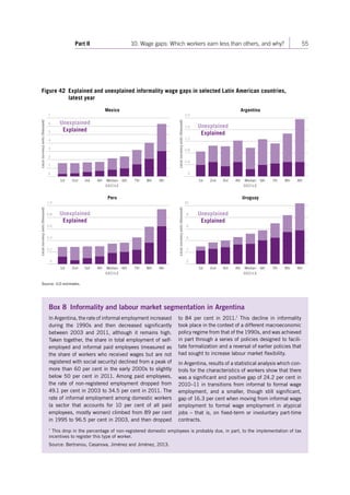 Part II 10. Wage gaps: Which workers earn less than others, and why? 55 
Figure 42 Explained and unexplained informality wage gaps in selected Latin American countries, 
latest year 
Source: ILO estimates. 
2 
3 
4 
5 
Local currency units (thousand) 
Mexico 
7 
6 
1st 2nd 3rd 4th Median 
DECILE 
6th 7th 8th 9th 
0.2 
0.4 
0.6 
0.8 
Local currency units (thousand) 
Peru 
1.0 
1st 2nd 3rd 4th Median 
DECILE 
6th 7th 8th 9th 
1.2 
1.6 
Local currency units (thousand) 
Argentina 
0 
2.0 
1st 2nd 3rd 4th Median 
DECILE 
6th 7th 8th 9th 
4 
6 
8 
Local currency units (thousand) 
Uruguay 
10 
1st 2nd 3rd 4th Median 
DECILE 
6th 7th 8th 9th 
0 
0 
0.4 
0 
1 
0.8 
2 
Unexplained 
Explained 
Unexplained 
Explained 
Unexplained 
Explained 
Unexplained 
Explained 
Box 8 Informality and labour market segmentation in Argentina 
In Argentina, the rate of informal employment increased 
during the 1990s and then decreased significantly 
between 2003 and 2011, although it remains high. 
Taken together, the share in total employment of self-employed 
and informal paid employees (measured as 
the share of workers who received wages but are not 
registered with social security) declined from a peak of 
more than 60 per cent in the early 2000s to slightly 
below 50 per cent in 2011. Among paid employees, 
the rate of non-registered employment dropped from 
49.1 per cent in 2003 to 34.5 per cent in 2011. The 
rate of informal employment among domestic workers 
(a sector that accounts for 10 per cent of all paid 
employees, mostly women) climbed from 89 per cent 
in 1995 to 96.5 per cent in 2003, and then dropped 
to 84 per cent in 2011.1 This decline in informality 
took place in the context of a different macroeconomic 
policy regime from that of the 1990s, and was achieved 
in part through a series of policies designed to facili-tate 
formalization and a reversal of earlier policies that 
had sought to increase labour market flexibility. 
In Argentina, results of a statistical analysis which con-trols 
for the characteristics of workers show that there 
was a significant and positive gap of 24.2 per cent in 
2010–11 in transitions from informal to formal wage 
employment, and a smaller, though still significant, 
gap of 16.3 per cent when moving from informal wage 
employment to formal wage employment in atypical 
jobs – that is, on fixed-term or involuntary part-time 
contracts. 
1 This drop in the percentage of non-registered domestic employees is probably due, in part, to the implementation of tax 
incentives to register this type of worker. 
Source: Bertranou, Casanova, Jiménez and Jiménez, 2013. 
Contents 
 