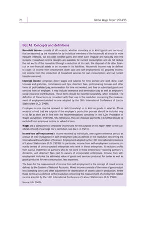 76 Global Wage Report 2014/15 
Box A1 Concepts and definitions 
Household income consists of all receipts, whether monetary or in kind (goods and services), 
that are received by the household or by individual members of the household at annual or more 
frequent intervals, but excludes windfall gains and other such irregular and typically one-time 
receipts. Household income receipts are available for current consumption and do not reduce 
the net worth of the household through a reduction of its cash, the disposal of its other finan-cial 
or non-financial assets or an increase in its liabilities. Household income may be defined 
to cover: (i) income from employment (both paid and self-employment); (ii) property income; 
(iii) income from the production of household services for own consumption; and (iv) current 
transfers received. 
Employee income comprises direct wages and salaries for time worked and work done, cash 
bonuses and gratuities, commissions and tips, directors’ fees, profit-sharing bonuses and other 
forms of profit-related pay, remuneration for time not worked, and free or subsidized goods and 
services from an employer. It may include severance and termination pay as well as employers’ 
social insurance contributions. These items should be reported separately, when included. The 
definition of these terms is consistent with their use in the resolution concerning the measure-ment 
of employment-related income adopted by the 16th International Conference of Labour 
Statisticians (ILO, 1998). 
Employee income may be received in cash (monetary) or in kind as goods or services. Those 
receipts in kind that are outputs of the employer’s production process should be included only 
in so far as they are in line with the recommendations contained in the ILO’s Protection of 
Wages Convention, 1949 (No. 95). Otherwise, they are imposed payments in kind that should be 
excluded from employee income or valued at zero. 
Wages are a component of employee income and for the purpose of this report refer to the stat-istical 
concept of earnings (for a definition, see box 1 in Part I). 
Income from self-employment is income received by individuals, over a given reference period, as 
a result of their involvement in self-employment jobs as defined in the resolution concerning the 
International Classification of Status in Employment adopted by the 15th International Conference 
of Labour Statisticians (ILO, 1993b). In particular, income from self-employment concerns pri-marily 
owners of unincorporated enterprises who work in these enterprises. It excludes profits 
from capital investment of partners who do not work in these enterprises (“sleeping partners”), 
dividends, and directors’ fees paid to owners of incorporated enterprises. Income from self-employment 
includes the estimated value of goods and services produced for barter as well as 
goods produced for own consumption, less expenses. 
The basis for the measurement of income from self-employment is the concept of mixed income 
defined by the System of National Accounts. Mixed income consists of the value of gross output 
less operating costs and after adjustment for depreciation of assets used in production, where 
these terms are as defined in the resolution concerning the measurement of employment-related 
income adopted by the 16th International Conference of Labour Statisticians (ILO, 1998). 
Source: ILO, 2003b. 
Contents 
 