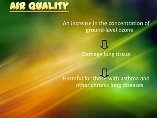 An increase in the concentration of
         ground-level ozone


       Damage lung tissue


Harmful for those with asthma and
    other chronic lung diseases
 