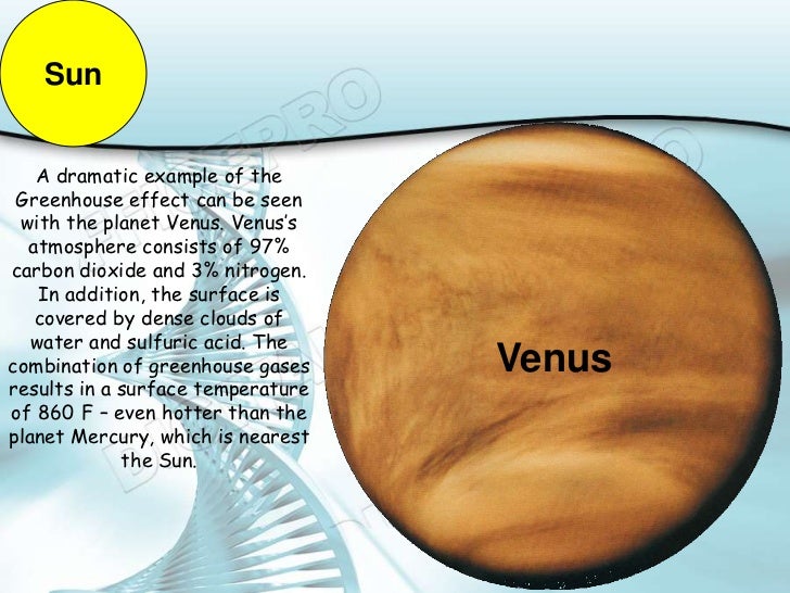 Image result for venus global warming